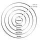 Image for article titled A simple visualization can help make change less painful